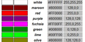 CSS ile renklendirme işlemleri nasıl yapılır?