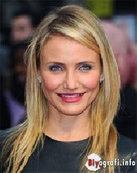 Cameron Diaz Kimdir?