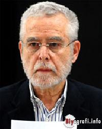 Prof.Dr.Baskın Oran